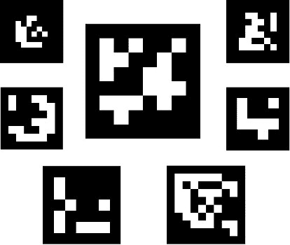 ArUcoマーカーの種類