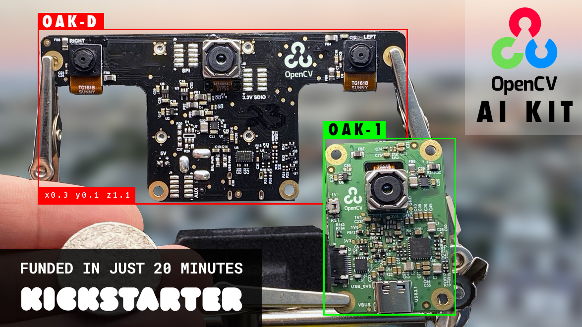 funded-in-20-minutes